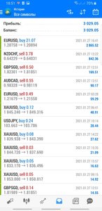 Screenshot_20210127-185142_MetaTrader 4.jpg