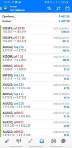 Screenshot_20210204-232229_MetaTrader 4.jpg