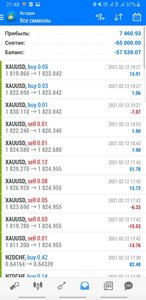 Screenshot_20210212-214852_MetaTrader 4.jpg