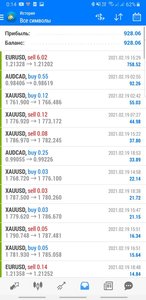 Screenshot_20210220-001436_MetaTrader 4.jpg