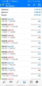 Screenshot_20210301-225337_MetaTrader 4.jpg